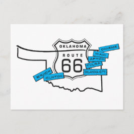 Cartão Postal rota 66 Cartaz de Oklahoma