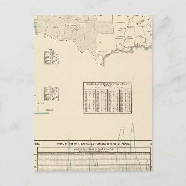 Cartão Postal Saltos (Frente)