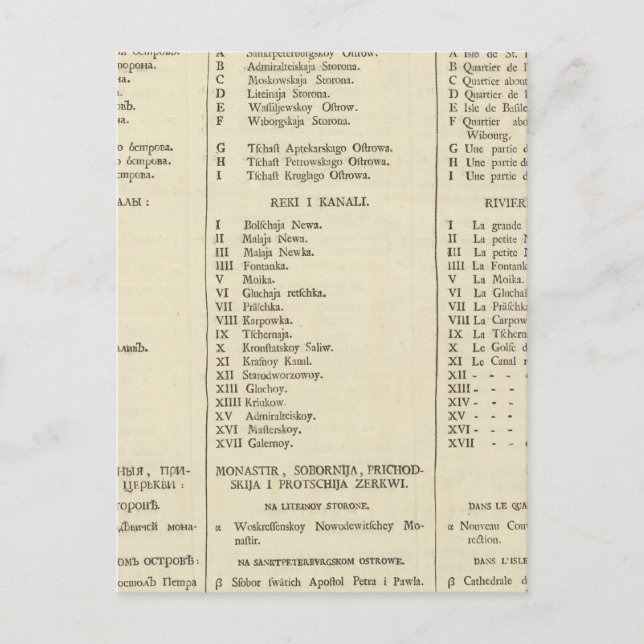 Cartão Postal Santo Petersburg, Rússia Título Page Index Página  (Frente)