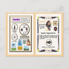 Cartão Postal Scandra - Scandium Trading Cards