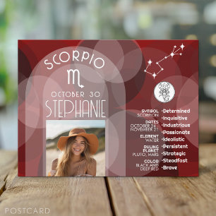 Cartão Postal Scorpio Zodiac Astrology Foto Personalizada Birthd