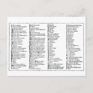 Cartão Postal Símbolos Alquímicos de Scheele