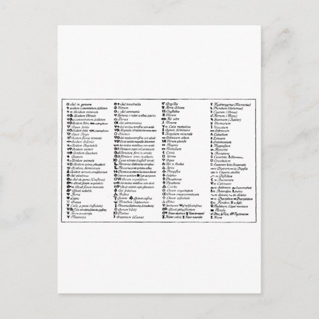 Cartão Postal Símbolos Alquímicos de Scheele (Frente)