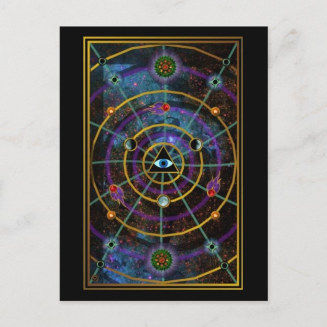 Cartão Postal Sincronização (Frente)