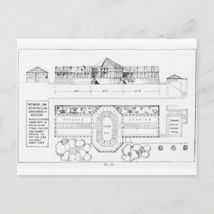 Cartão Postal Sistema de aquecimento de um Hothouse, Conservatór