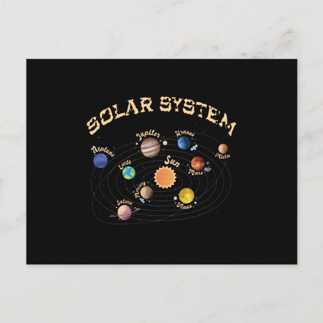 Cartão Postal Solar System Planets Kids Knowledge Outer Space (Frente)