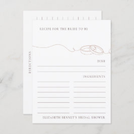 Cartão Postal Solicitação de Receita de Chá de panela de Anéis d