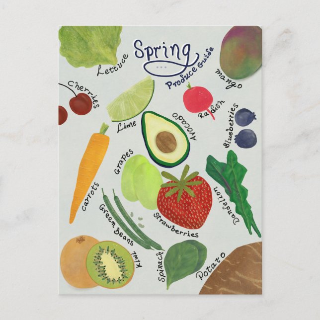 Cartão Postal Spring Produce Guide  (Frente)