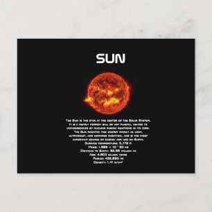 Cartão postal Sun