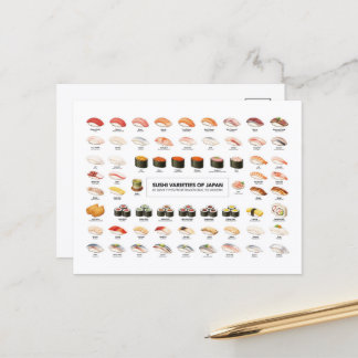 Cartão Postal Sushi Guide Postcard – Japanese Food Chart