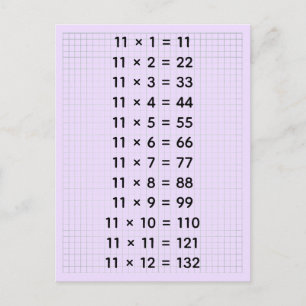 Cartão Postal Tabela de multiplicação personalizada #11 (para cr