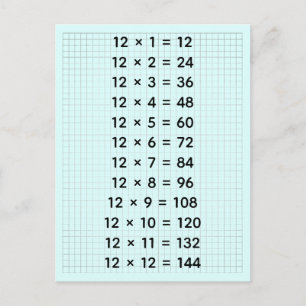 Cartão Postal Tabela de multiplicação personalizada #12 (para cr
