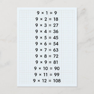 Cartão Postal Tabela de multiplicação personalizada #9 (para cri