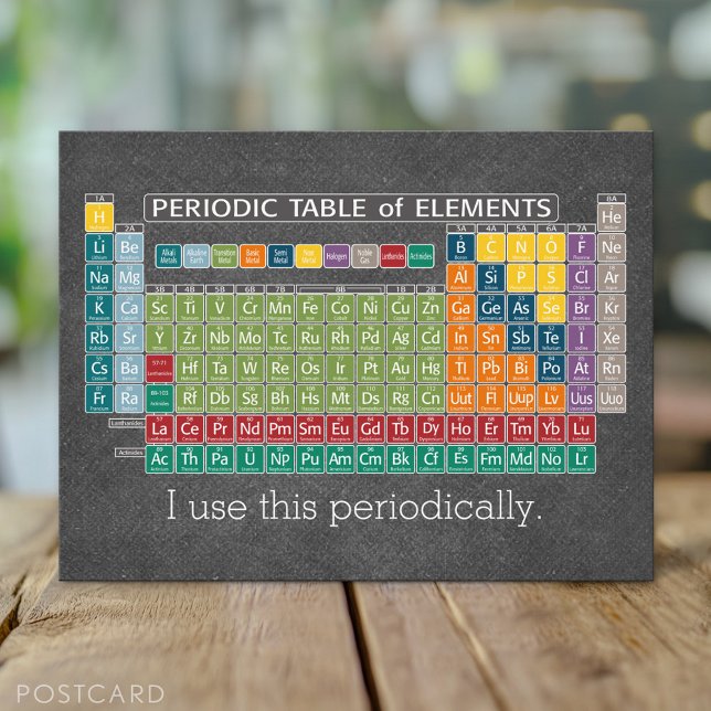 Cartão Postal Tabela Periódica de Elementos Quadro Negro Periodi (Custom Periodic Table of Elements Postcard)