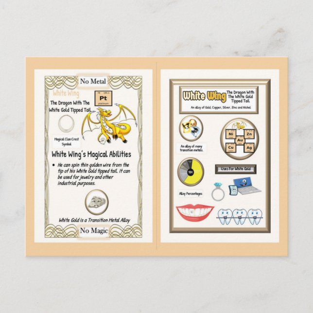 Cartão Postal Tabela Periódica do Dragão - Ouro Branco (Frente)