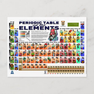 Cartão Postal Tabela Periódica dos Elementos