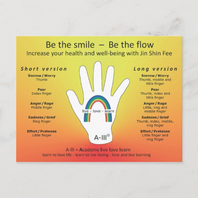 Cartão Postal Taxa de Jin Shin - mão (cartão) (Frente)