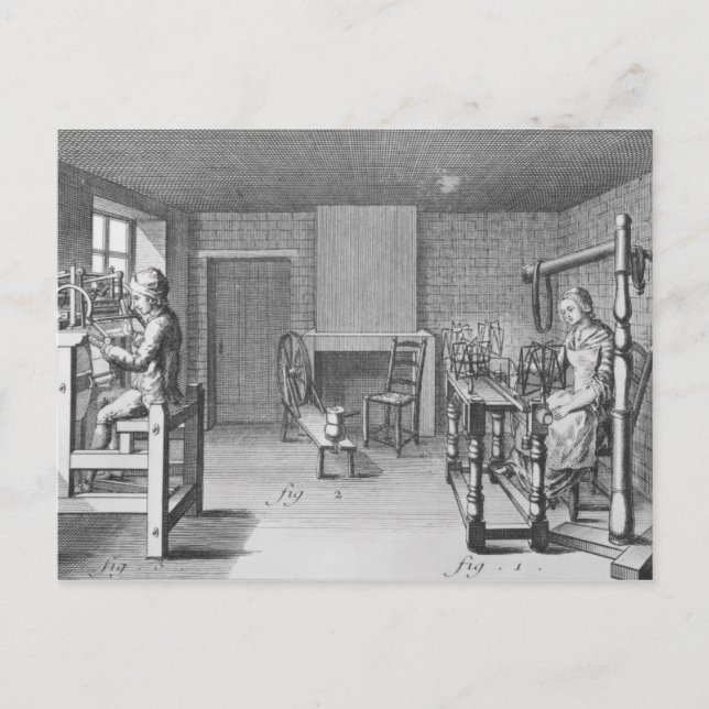 Cartão Postal Tear para tecer meias (Frente)