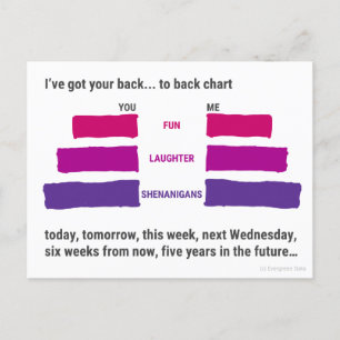 Cartão Postal Tenho suas costas... em um cartão-postal