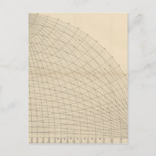 Cartão Postal Terra Esfera Legal Ficção Retral Design de Ficção 