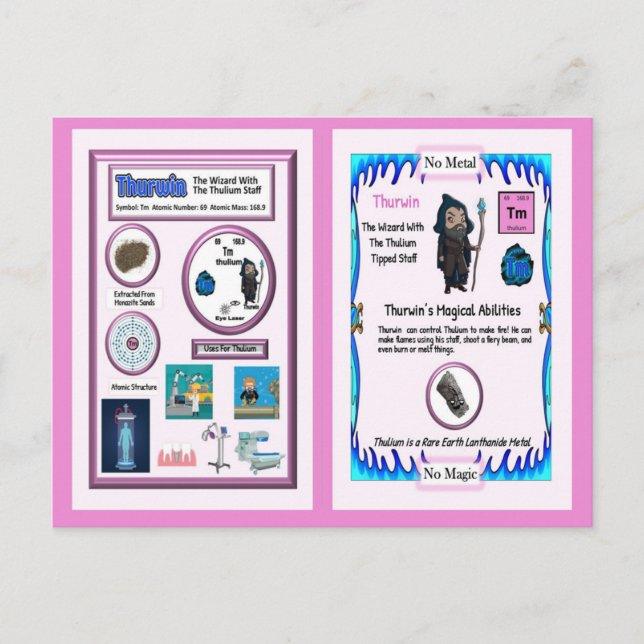 Cartão Postal Thurwin - Thulium Trading Card (Frente)