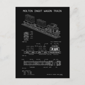 Cartão Postal Trem de Lingote Fundido PTW "Planta"