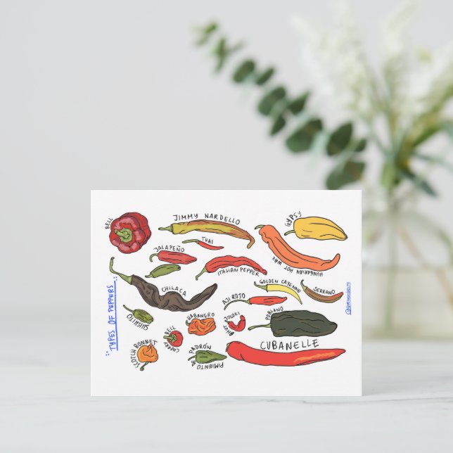 Cartão Postal Types of Peppers (Em pé/Frente)