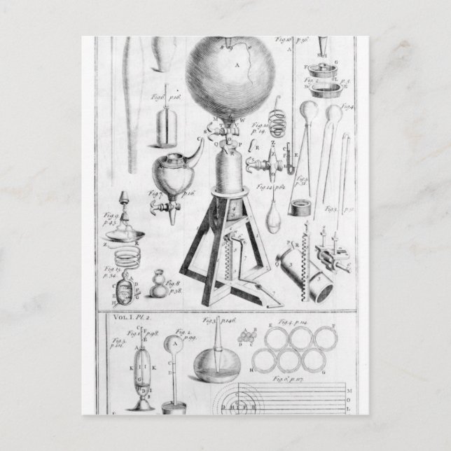 Cartão Postal Um motor pneumático e suas partes (Frente)