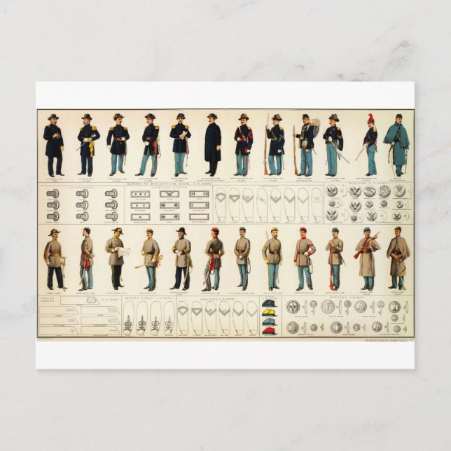 Cartão Postal Uniformes da Guerra Civil de Bien (1895) (Frente)