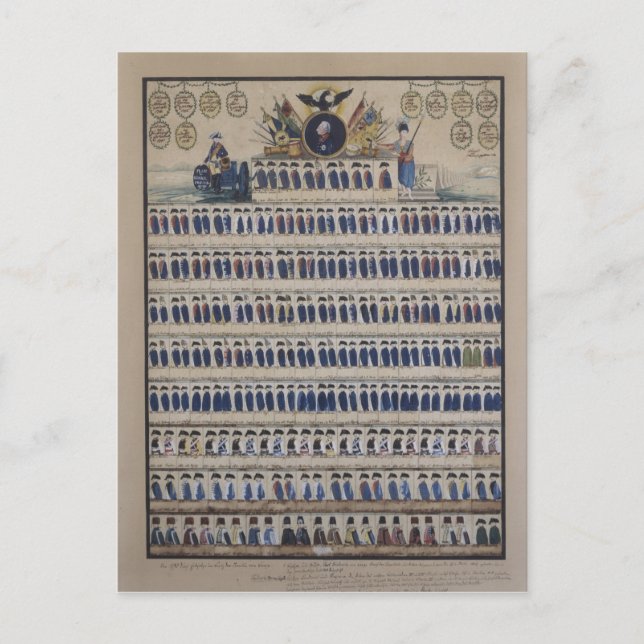 Cartão Postal Uniformes prussianos desde o momento de Frederick (Frente)