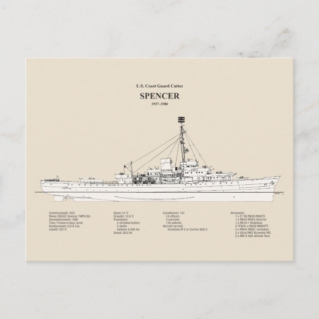 Cartão Postal USCG Cutter Spencer wpg-36 - SBD (Frente)