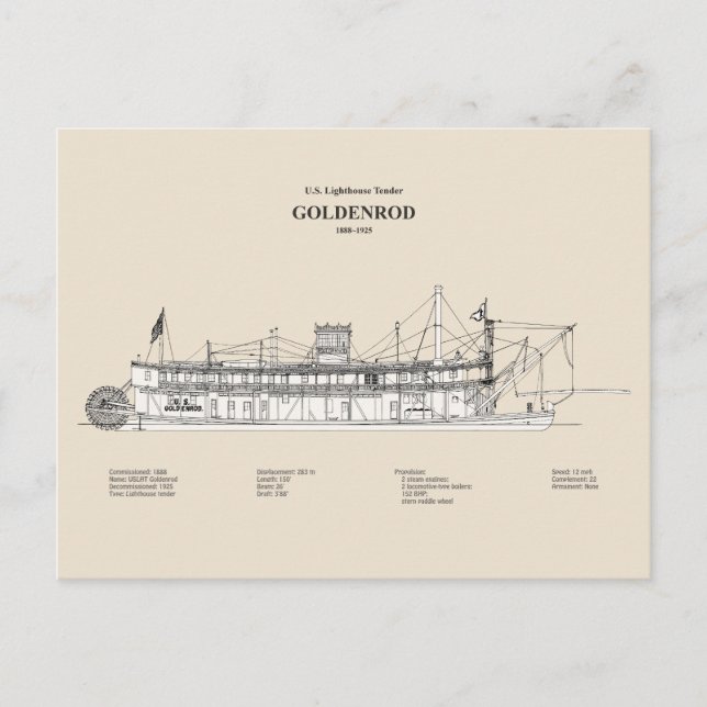 Cartão Postal USCG Lighthouder Goldenrod - SBD (Frente)