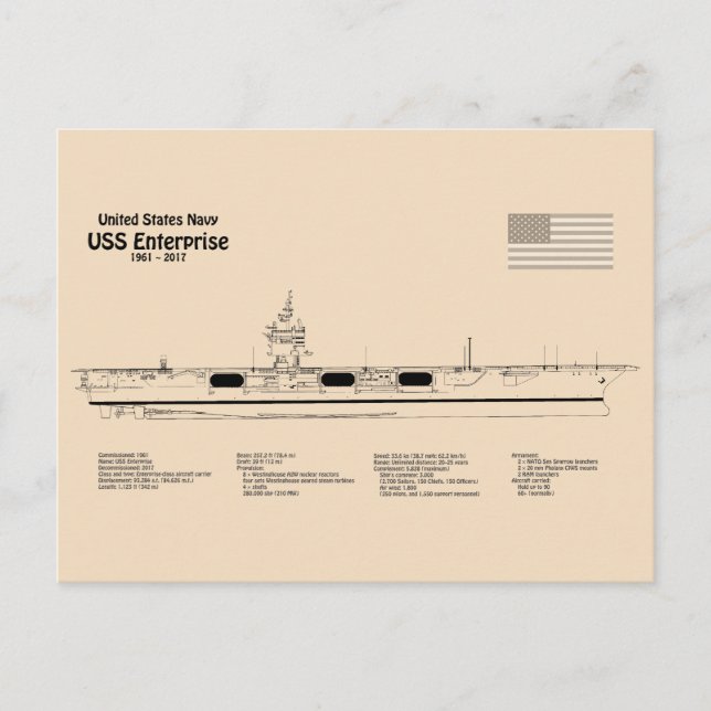 Cartão Postal USS Enterprise - Entrega de Planos de Esquema SD (Frente)
