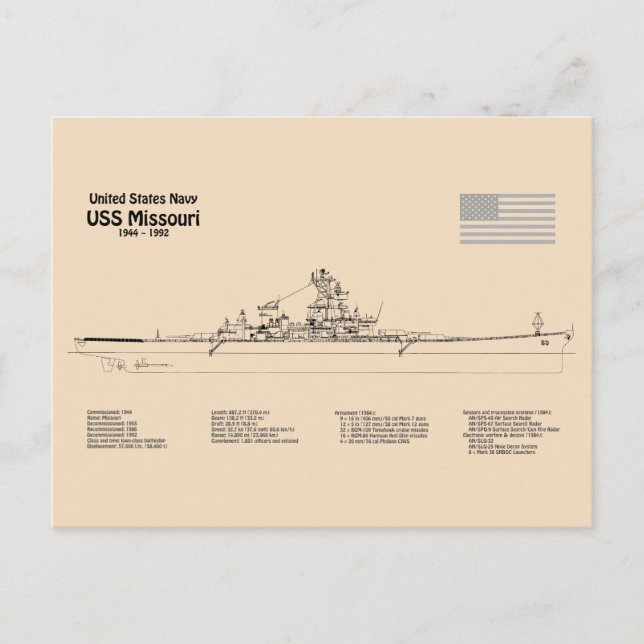 Cartão Postal USS Missouri - Entregar Planos de Esquema SD (Frente)