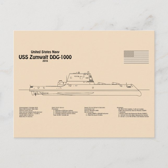 Cartão Postal USS Zumwalt - Planos de Impressão Blueprint de Ent (Frente)
