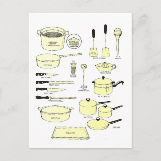 Cartão Postal Utensílios africanos (Frente)