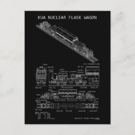 Cartão Postal Vagão de Trem de Frasco Nuclear PTW KUA "Planta Ba
