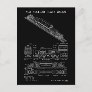 Cartão Postal Vagão de Trem de Frasco Nuclear PTW KUA "Planta Ba