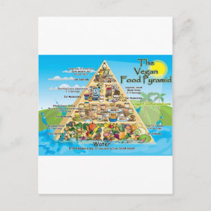 Cartão Postal vegan-pyramid-800x600
