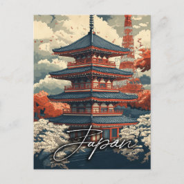 Cartão Postal Viagens vintage de Poster: Explore o conjunto do J
