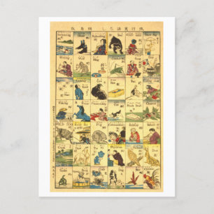 Cartão Postal Vintage - Gráfico de Tradução Japonês-Inglês