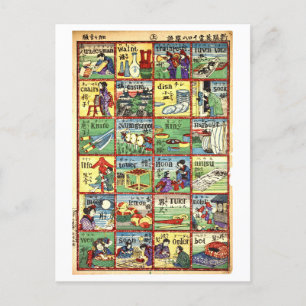 Cartão Postal Vintage - Gráfico de Tradução Japonês-Inglês