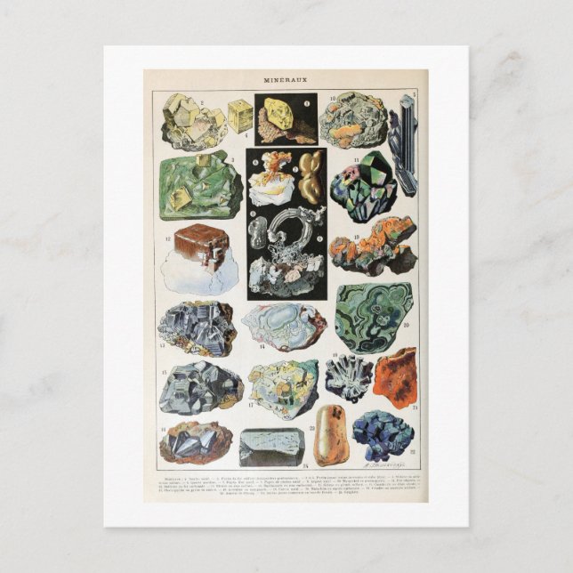Cartão Postal Vintage Minerals Rocks Geology (Frente)
