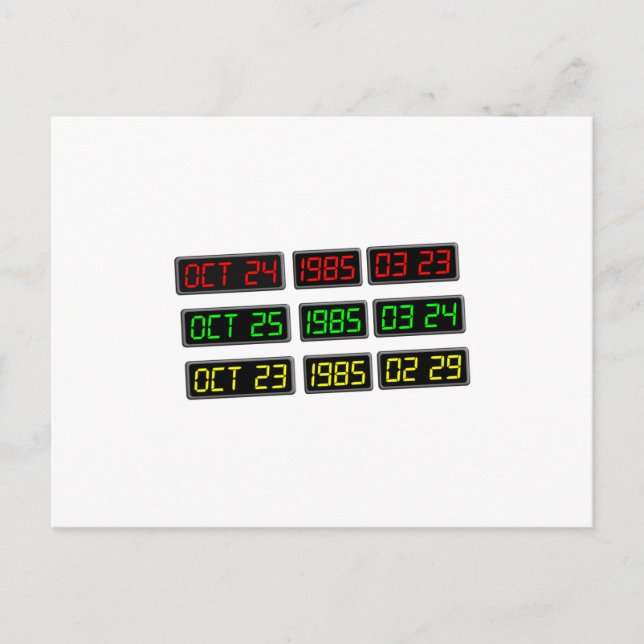 Cartão Postal Voltar aos anos 80 pela máquina do Viagem de tempo (Frente)