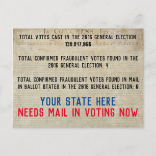 Cartão Postal Votar Fraude na Votação