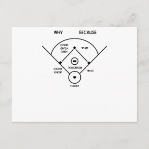 Cartão Postal who's on first What's on second I don't know is...