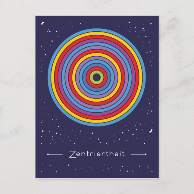 Cartão Postal Zentrertheit (Frente)