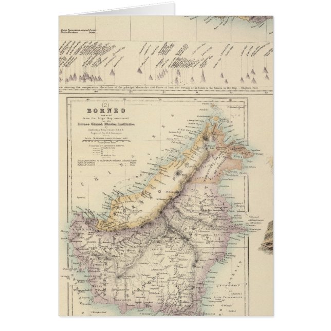 Cartão Principais Colônias Neerlandesas nos mares Indiano (Frente)