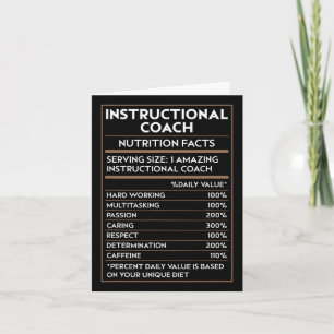 Cartão Professor Instrucional Treinador Nutrição Fatos de