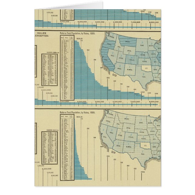 Cartão Publicações e circulação (Frente)